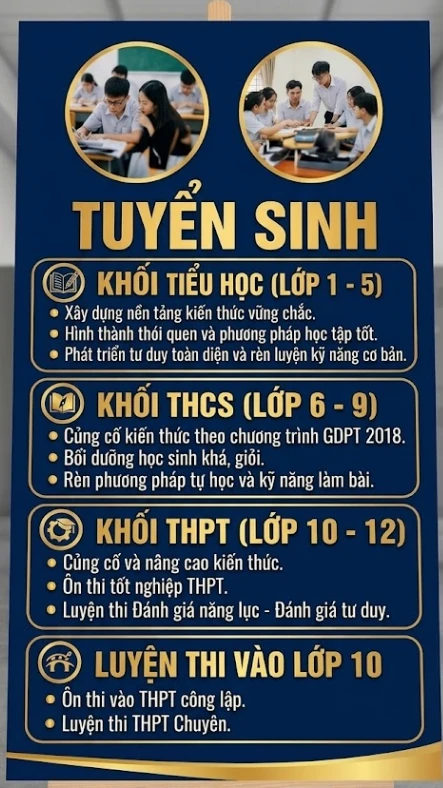Poster tuyển sinh Trung tâm Giáo dục Thịnh Vượng - Tiểu học, THCS, THPT và luyện thi vào lớp 10